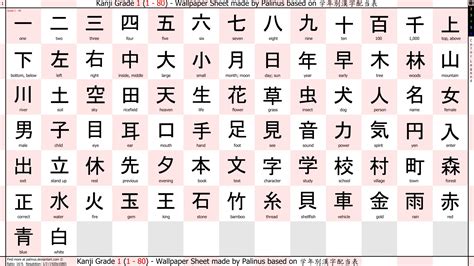 9画 漢字